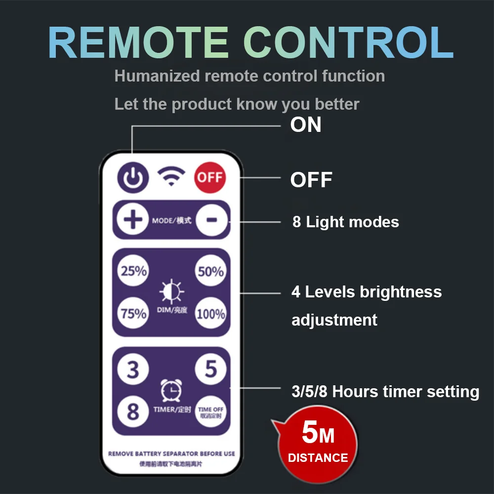 Luce netta intelligente a LED solare per esterni impermeabile per Natale, Halloween, cena, bar, decorazione, telecomando, capacità elevata, migliorata