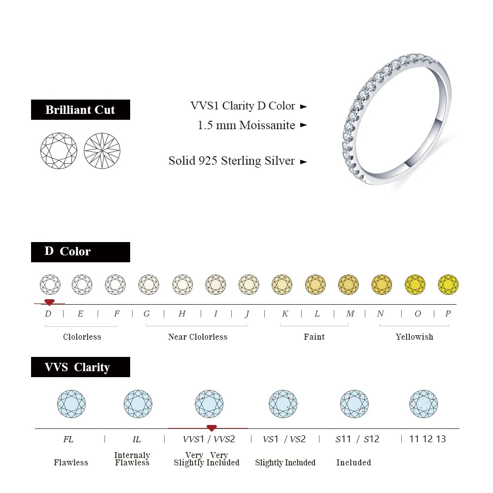 ATTAGEMS 925 Sterling Silber Weißgold Rund Exzellenter Schliff Moissanit Ring für Mädchen Cocktail Schmuck